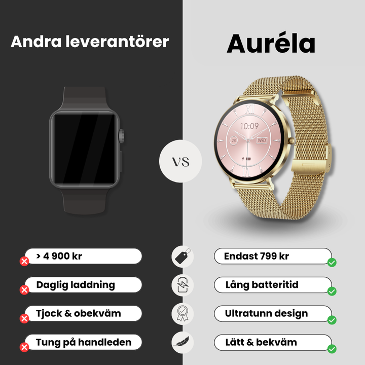 Auréla Elegant Smartklocka